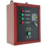 Panou automatizare (ATS) pentru PMD, PY000A000AH