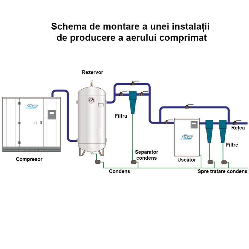 Rezervor de aer 5000 l, vertical, 16bar, vopsit, Made in Italy - imagine 4
